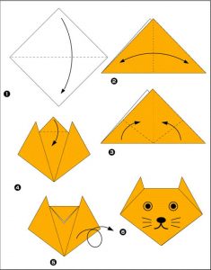 Dobradura de gato
