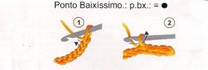 como fazer ponto baixíssimo