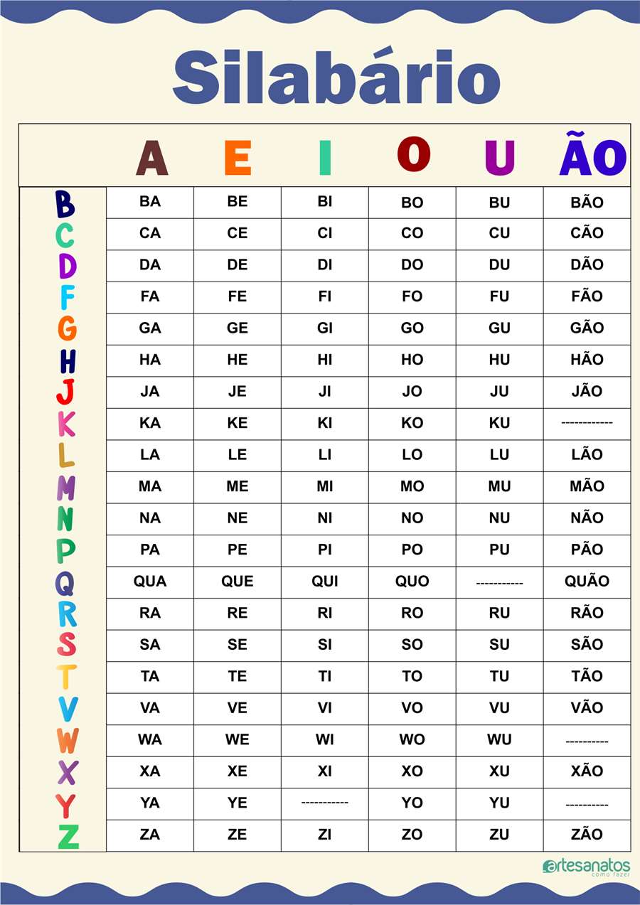 silabario completo para imprimir